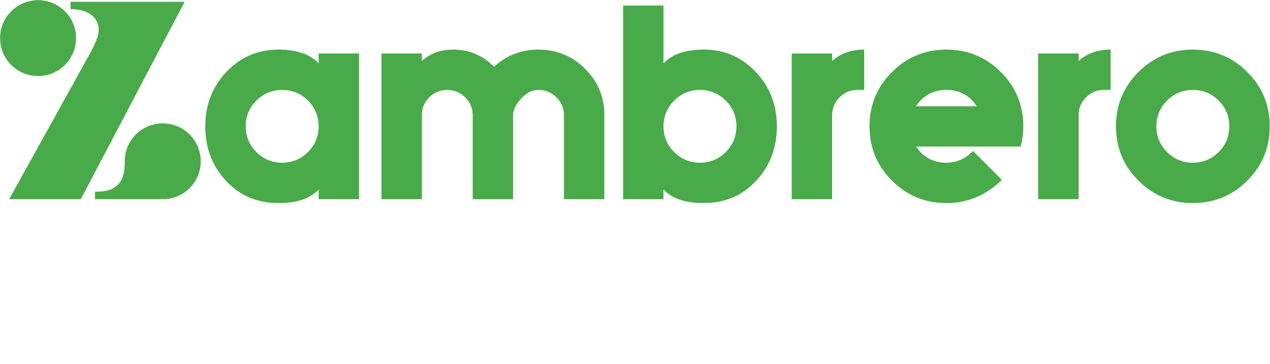Zambrero logo